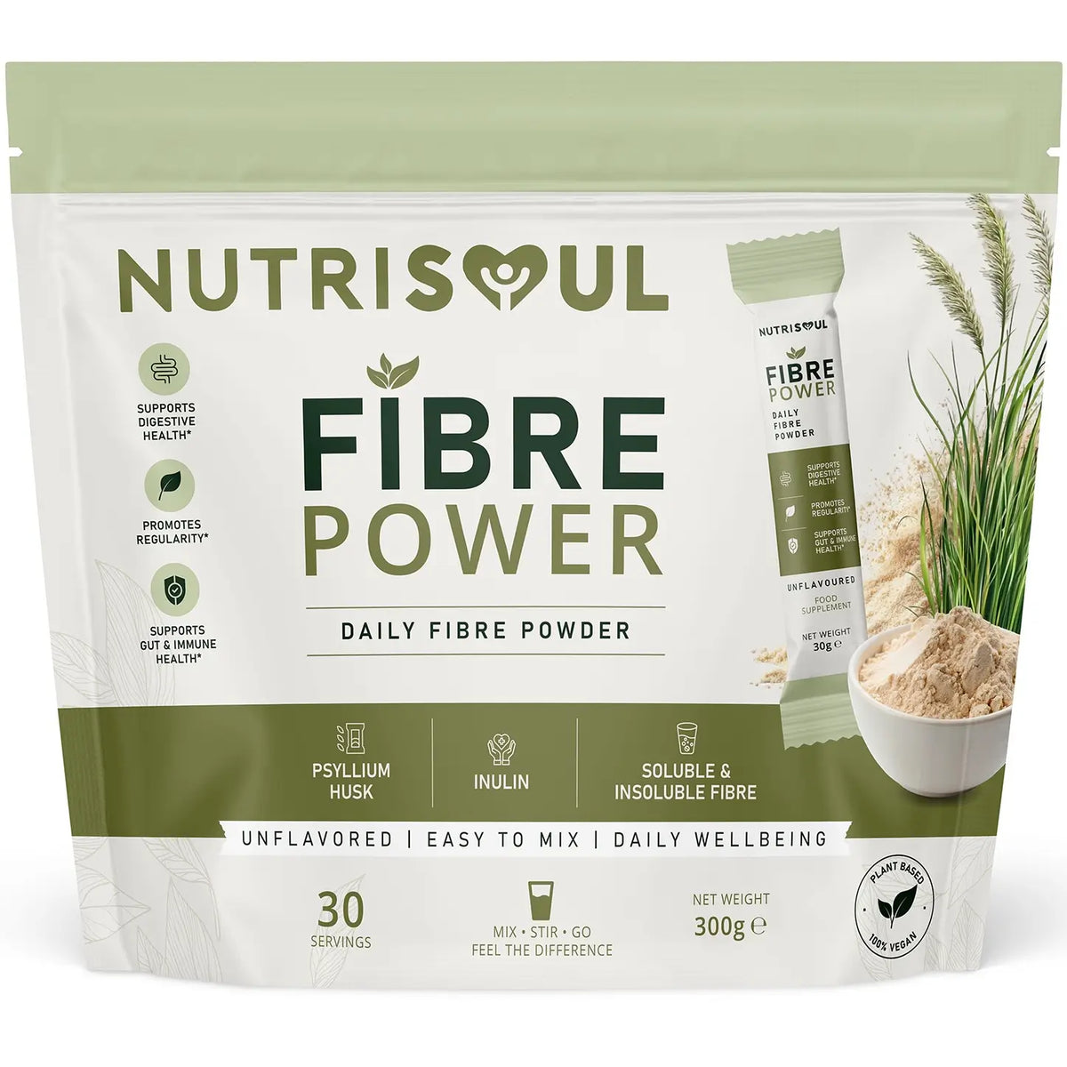 Fibre Power