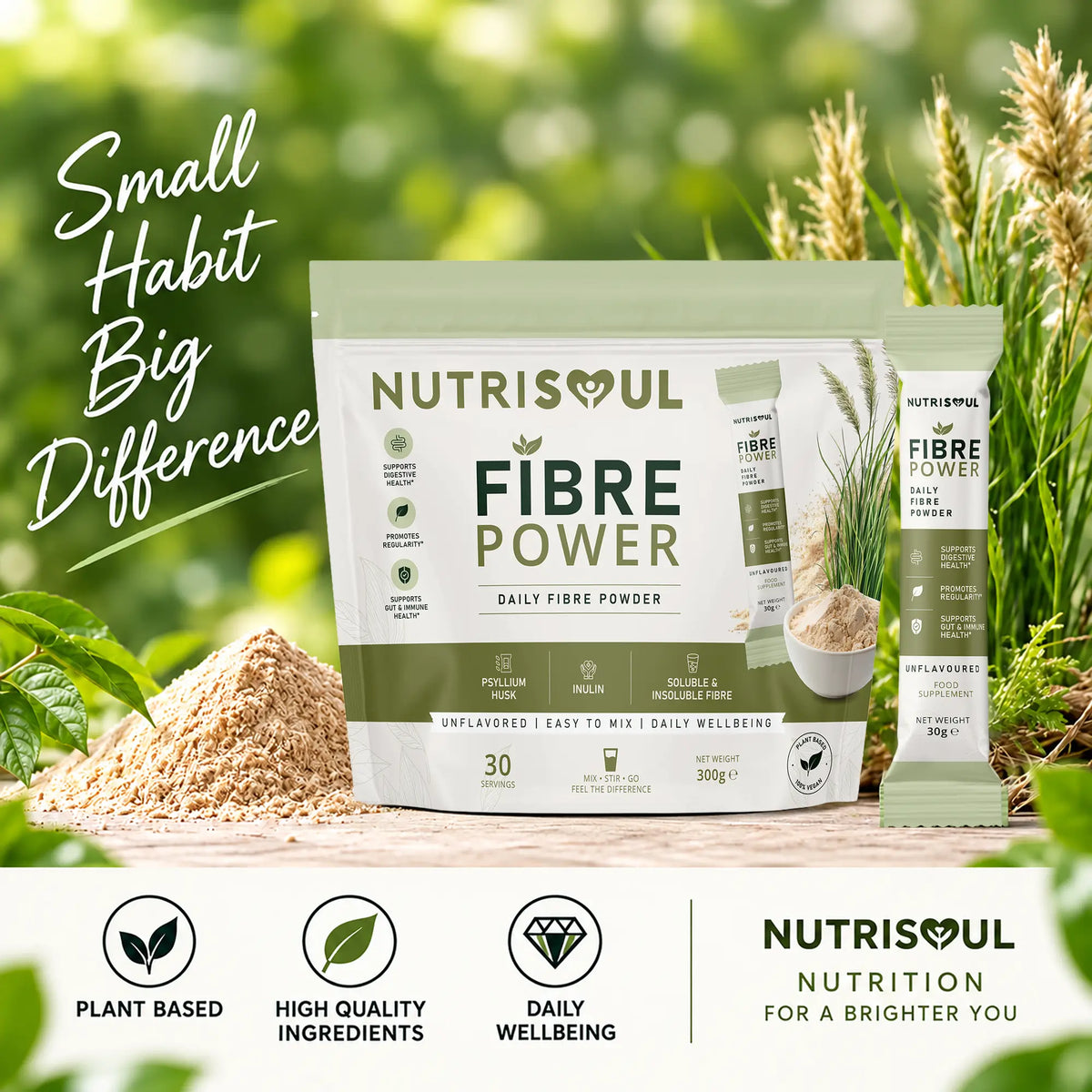 Fibre Power